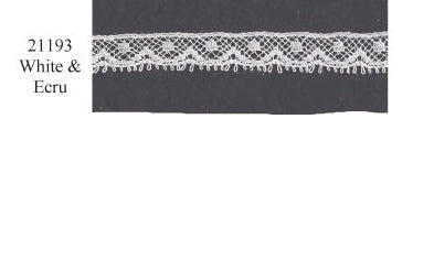Lace-Baby Day gown Edging