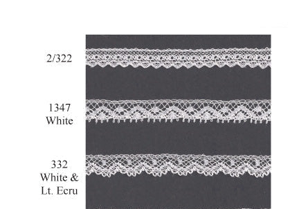Lace-Baby Day gown Edging