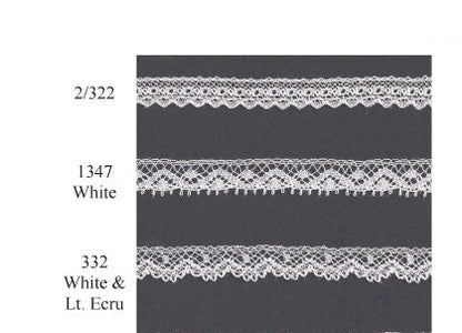 Lace-Baby Day gown Edging