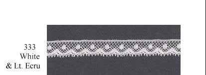 Lace-Baby Day gown Edging