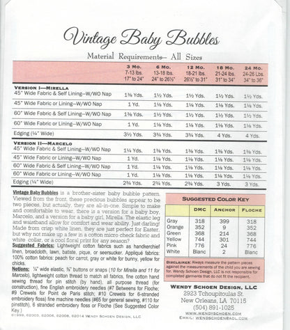 Vintage Baby Bubbles